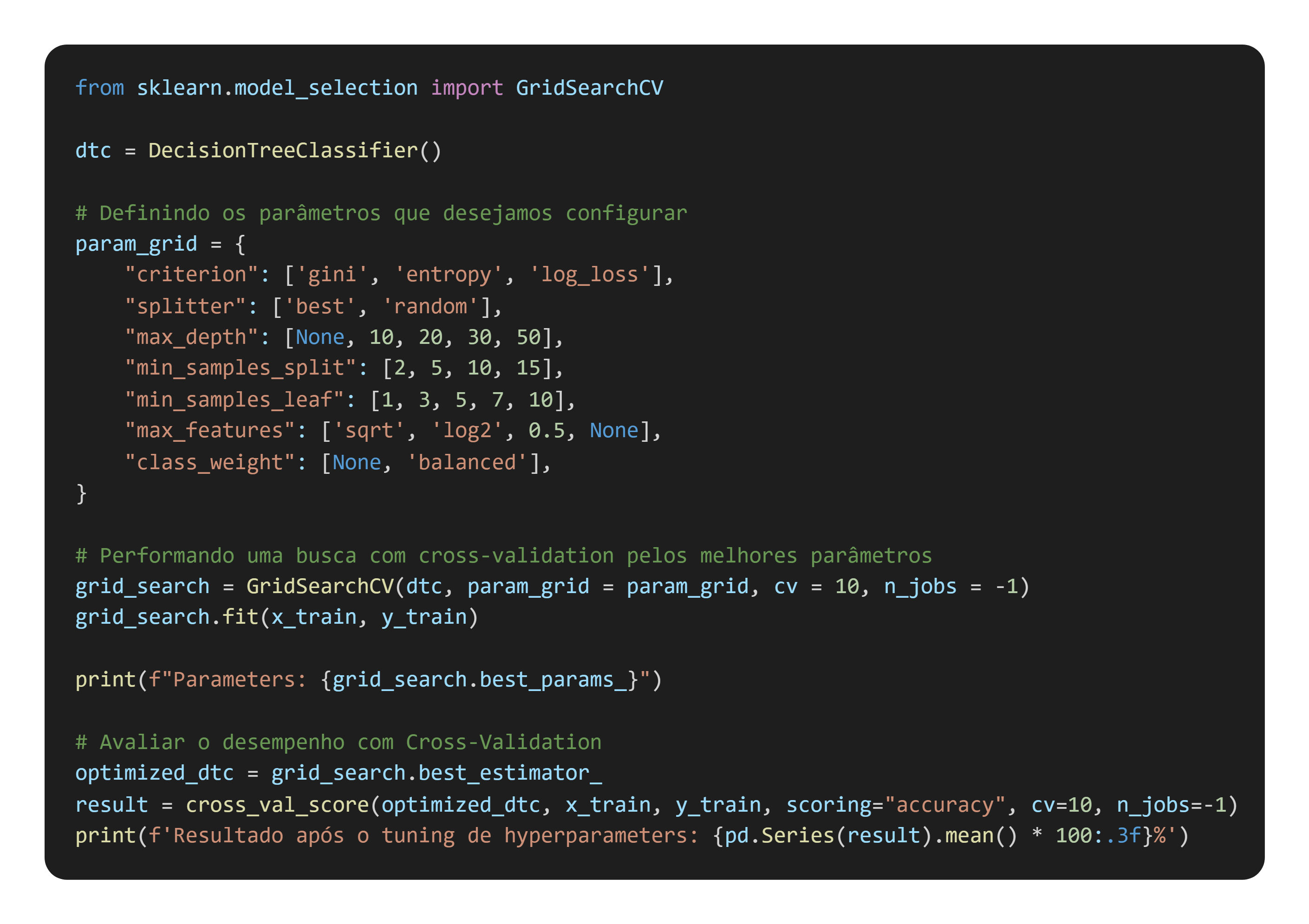 Código de GridSearch para refinamento da Decision Tree
